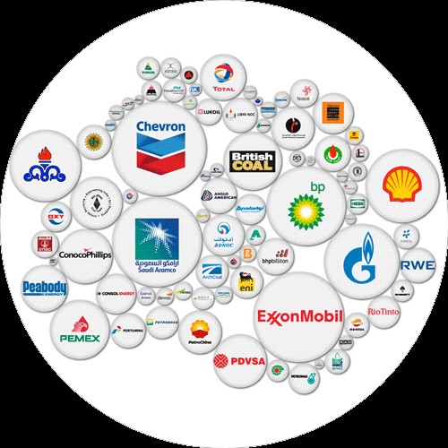 Carbon-companies